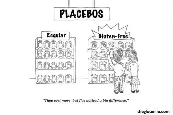 Συσχέτιση θεραπείας και προσδοκίας